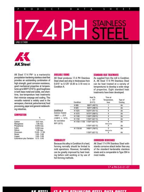 17-4 ph sheet metal|17 4 ph mechanical properties.